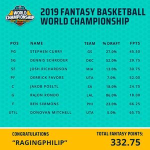 Image post by @draftkings on Instagram