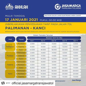 Image post by @official.jasamarga on Instagram