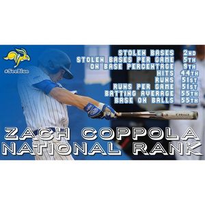 Image post by @gojackssdsu on Instagram