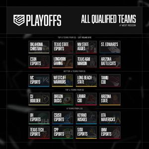 Image post by @CollegeCoD on Twitter