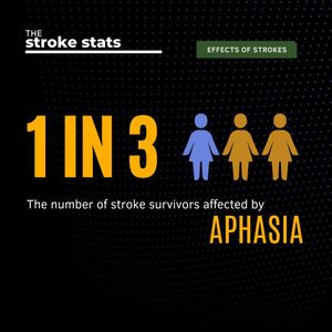 Image post by @strokeonward on Instagram