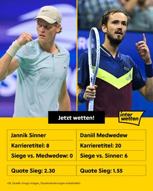 Image post by @interwetten on Instagram