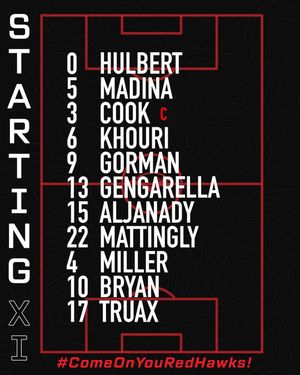 Image post by @larochesoccer on Instagram