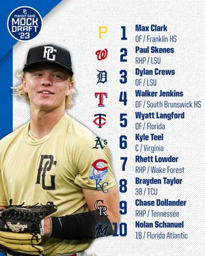 Image post by @PerfectGameUSA on Twitter