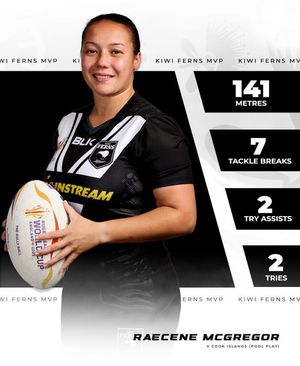 Image post by @nzrugbyleague on Instagram