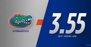 Image post by @gatorsgym on Instagram