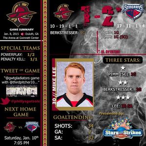 Image post by @atlgladiators on Instagram