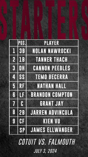 Image post by @CotuitKettleers on Twitter
