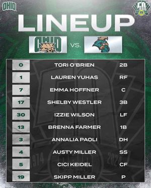 Image post by @OhioBobcatSB on Twitter