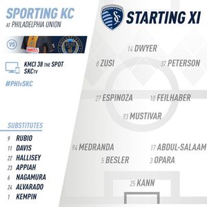 Image post by @sportingkc on Instagram