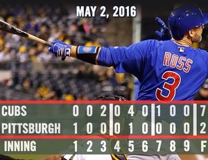 Image post by @chicagocubsnation on Instagram