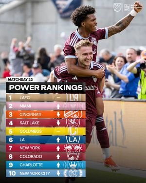 Image post by @mls on Instagram