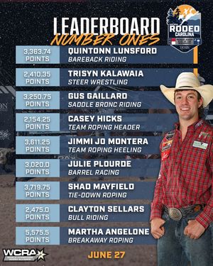 Image post by @wcrarodeo on Instagram