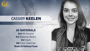 Image post by @calwgym on Instagram