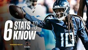 Video post by @kansascitychiefs on YouTube
