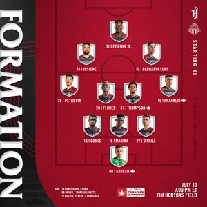Image post by @TorontoFC on Twitter
