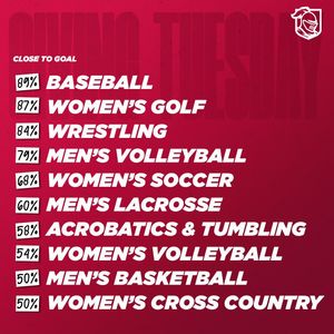 Image post by @abbeyathletics on Instagram