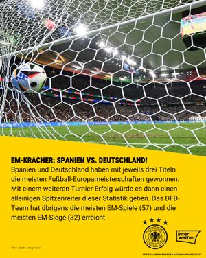 Image post by @interwetten on Instagram