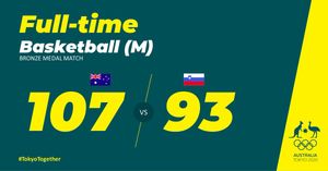 Image post by @AUSOlympicTeam on Twitter