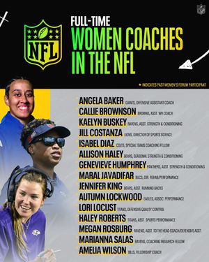 Image post by @NFL on Twitter