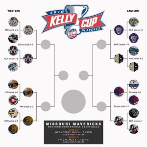 Image post by @kcmavericks on Instagram