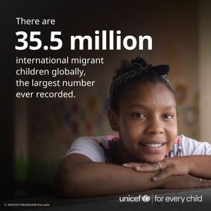 Image post by @UNICEF on Twitter