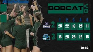 Image post by @gcsubobcats on Instagram