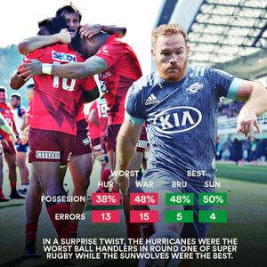 Image post by @rugbypass on Instagram