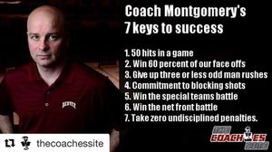 Image post by @du_hockey on Instagram