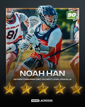Image post by @insidelacrosse on Instagram