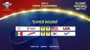 Image post by @wbsc on Instagram