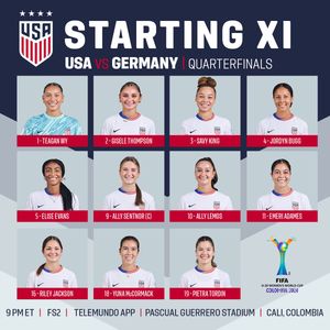 Image post by @USYNT on Twitter