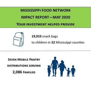 Image post by @msfoodnet on Instagram
