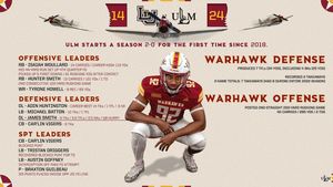 Image post by @ulmfootball on Instagram