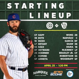 Image post by @chicagocubsnation on Instagram