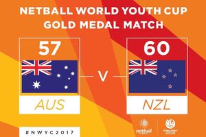 Image post by @netballaust on Instagram