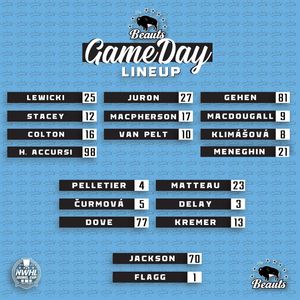 Image post by @buffalobeauts on Instagram