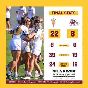Image post by @sundevilwlax on Instagram