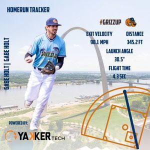 Image post by @gatewaygrizzlies on Instagram