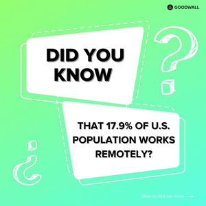 Image post by @goodwallapp on Instagram