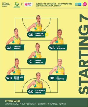 Image post by @aussiediamonds on Instagram
