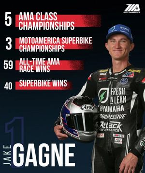 Image post by @motoamerica on Instagram