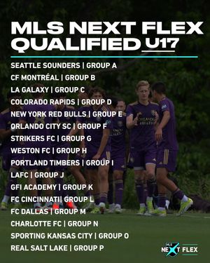 Image post by @mlsnext on Instagram