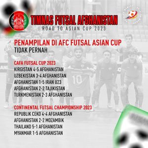 Image post by @bolalobfutsal on Instagram