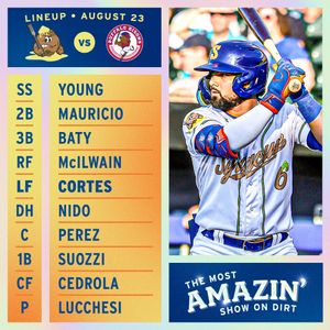 Image post by @syracusemets on Instagram