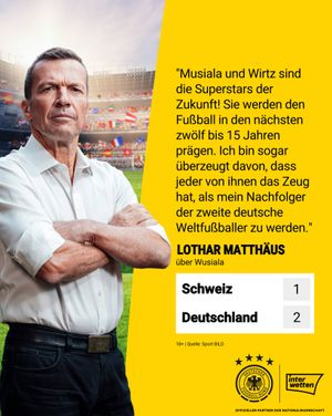 Image post by @interwetten on Instagram