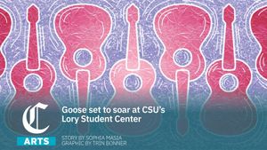 Image post by @csucollegian on Instagram