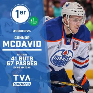 Image post by @tvasports on Instagram