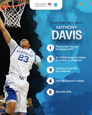 Image post by @ncaa on Instagram