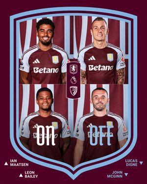 Image post by @AVFCOfficial on Twitter